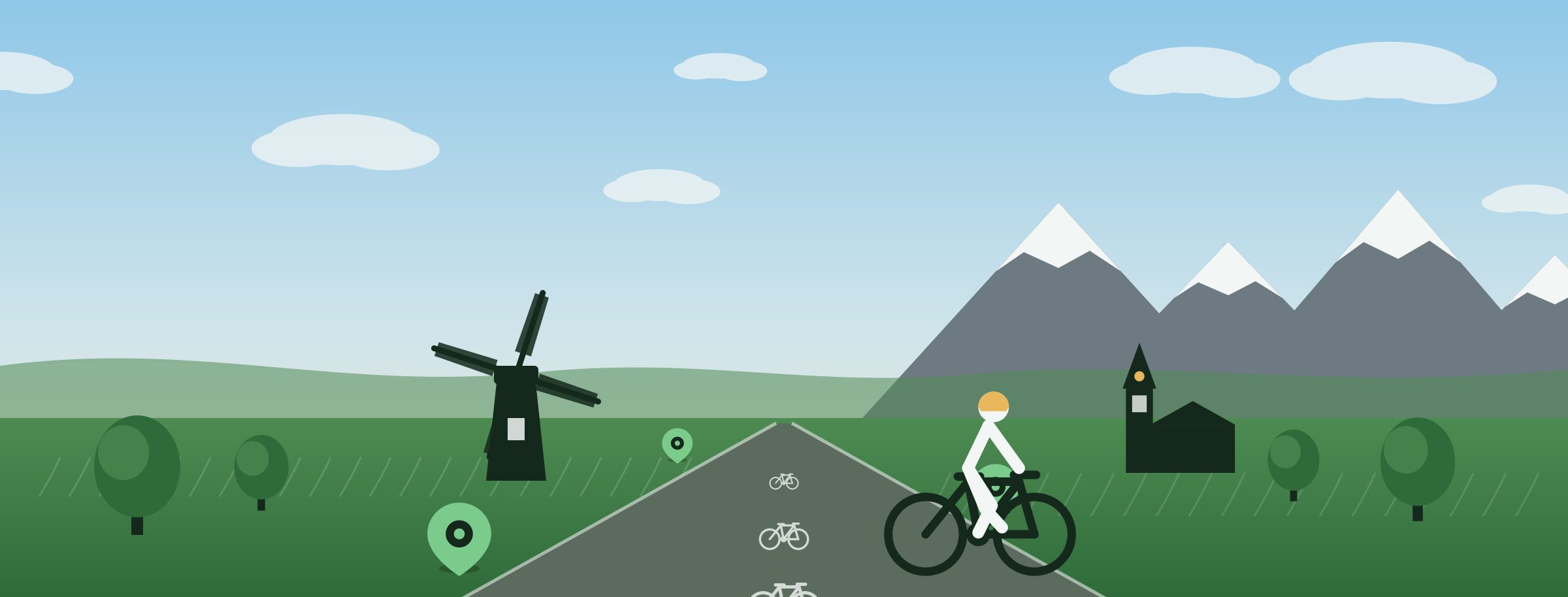 Radtouren in Deutschland, den Alpen und Frankreich